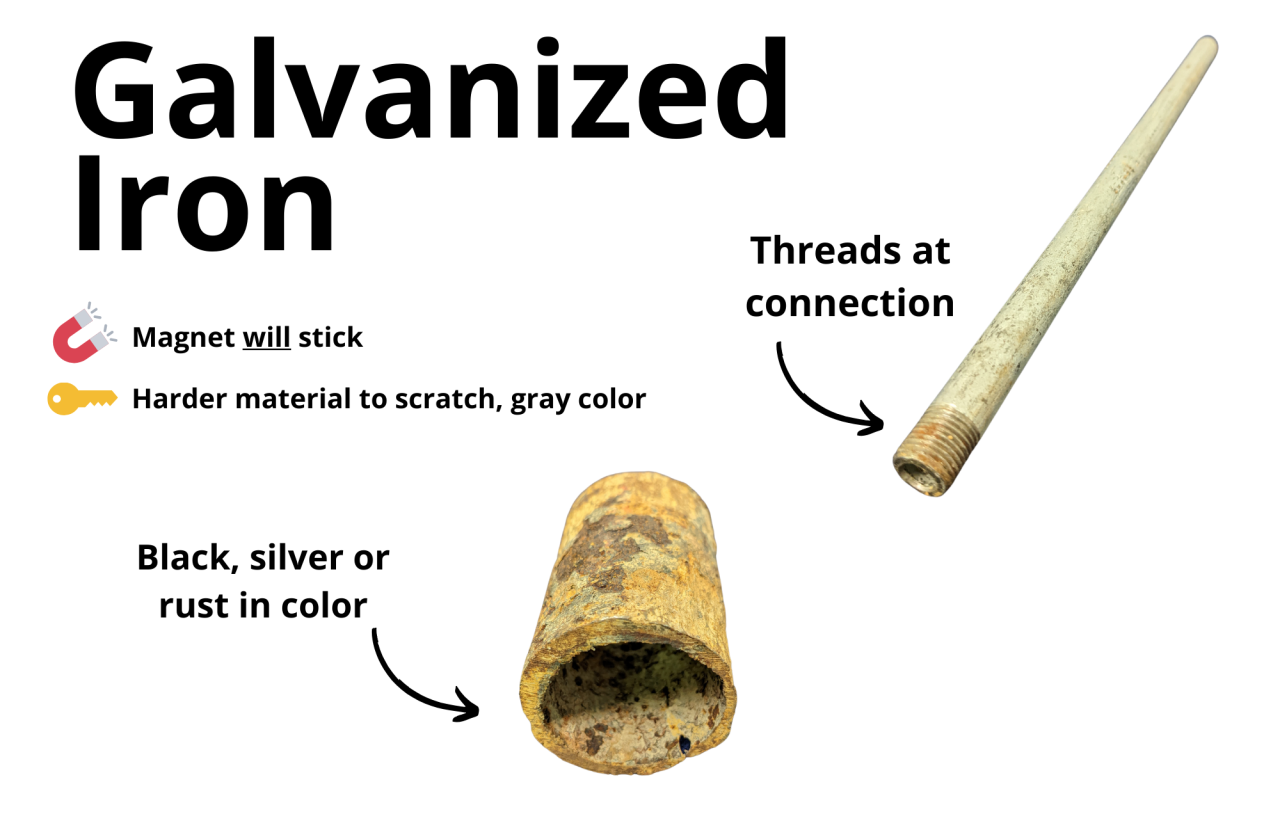 WCSA Needs Your Help Identifying Lead and Galvanized Water Service ...