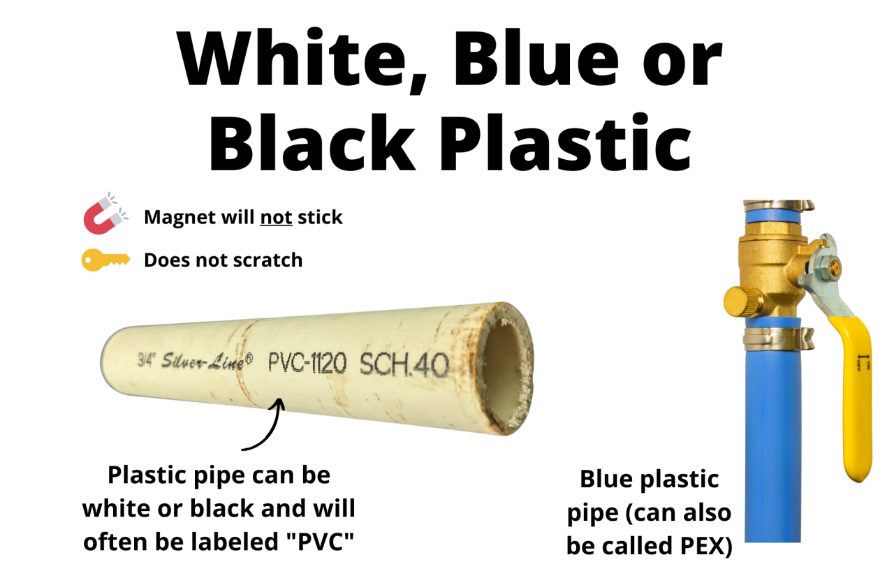 WCSA Needs Your Help Identifying Lead and Galvanized Water Service ...
